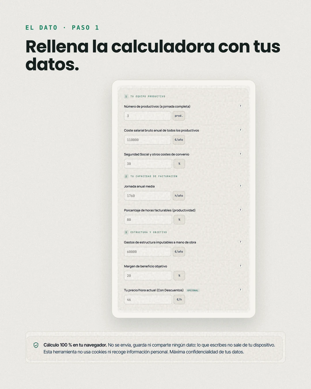 Paso 1: rellena la calculadora con los datos de tu taller (cálculo 100 % en tu navegador)