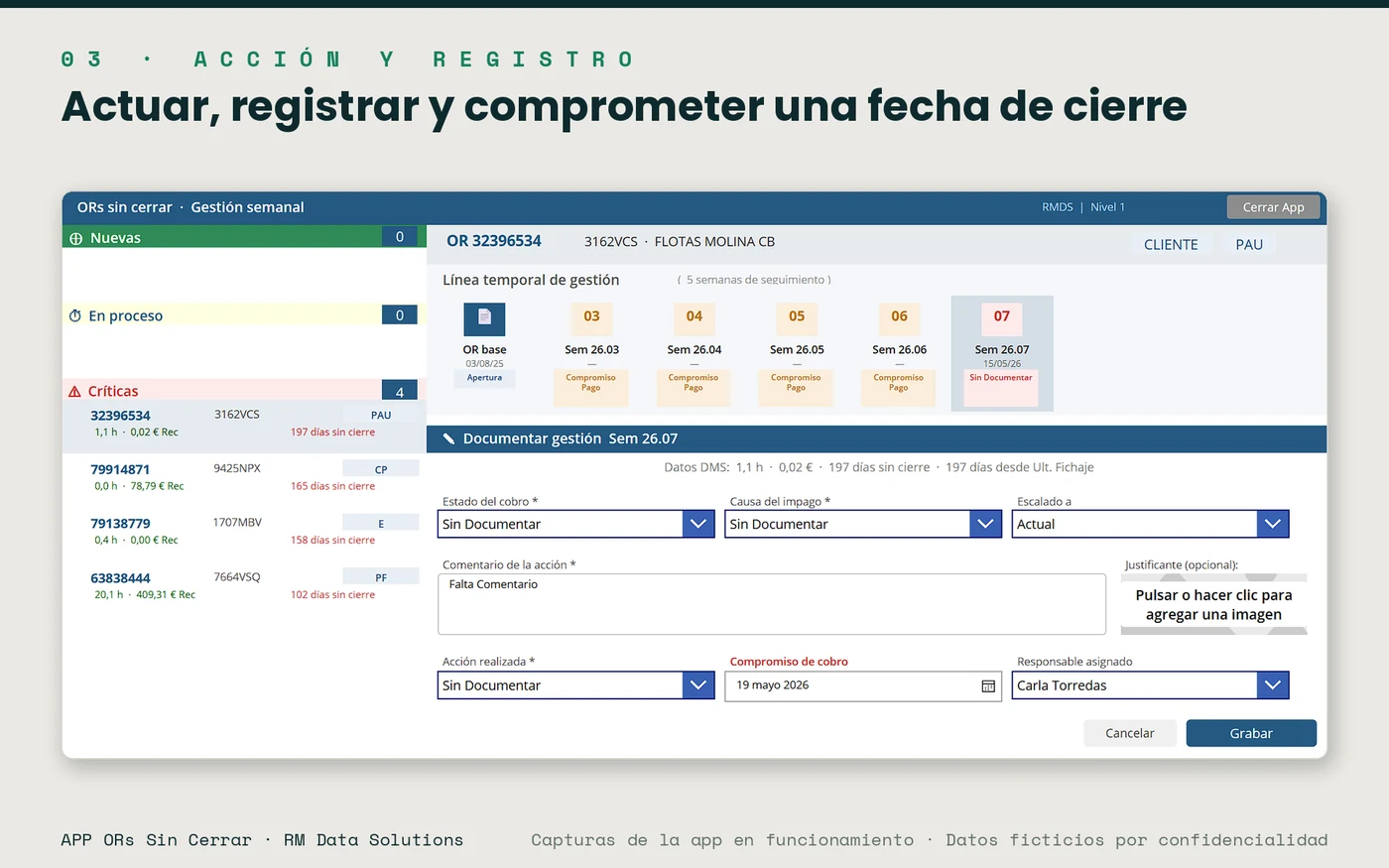 ORs Sin Cerrar · Actuar, registrar y comprometer una fecha de cierre